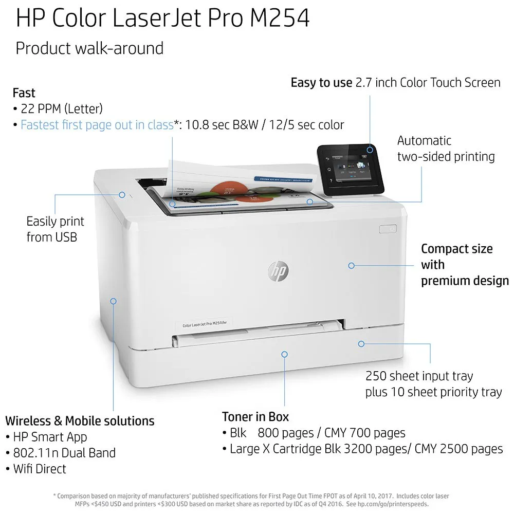 hp laserjet pro color m254dw