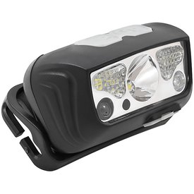 Hepoluz Linterna LED Recargable Frontal Cob Con Sensor
