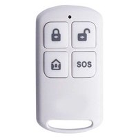 pni-safehouse-hs190-remote-control-for-pg812-alarm