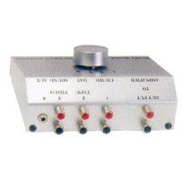 euroconnex-0539-4-manier-stereo-controller