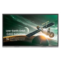 benq-re6503a-65-interactive-touch-board