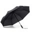 Xiaomi Mi Automatischer Regenschirm Leicht