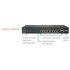 Sonicwall Router SWS12-10 Switch