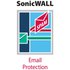 Sonicwall Software Email Security License